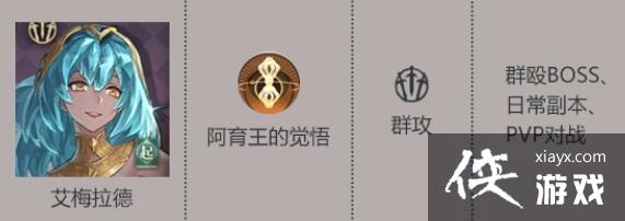 ��������¼��÷������ӡ�Ƽ�