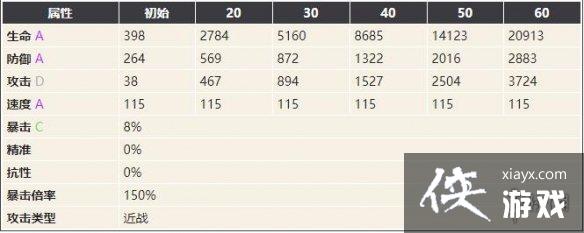 ��������¼�ü�ڭ�°���������