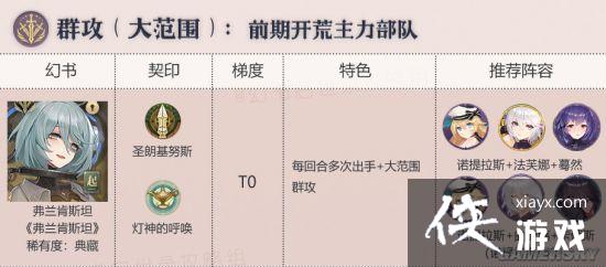 ��������¼��ɫ�����Ƽ�