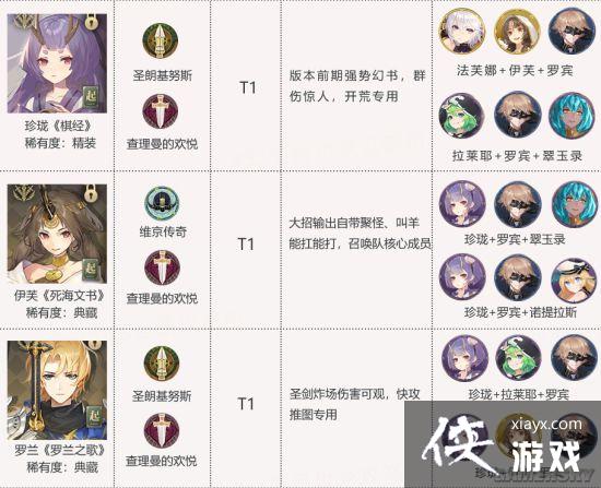 ��������¼��ɫ�����Ƽ�