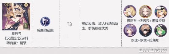 ��������¼��ɫ�����Ƽ�