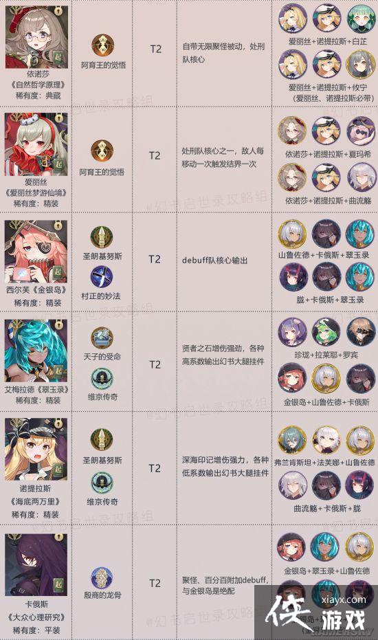 ��������¼��ɫ�����Ƽ�