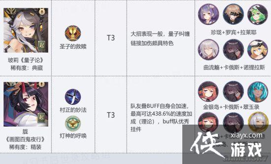 ��������¼��ɫ�����Ƽ�