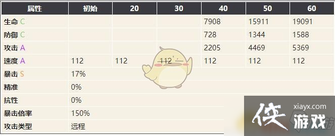 ��������¼�ٹ�ҹ���ʼ����Է���