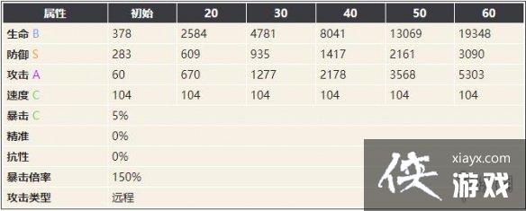 ��������¼�εĽ�����ɪ�ս���