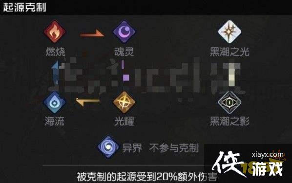 �ڳ�֮����ɯ����������ô����