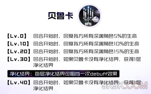 �ڳ�֮�ϱ�³��ר�����