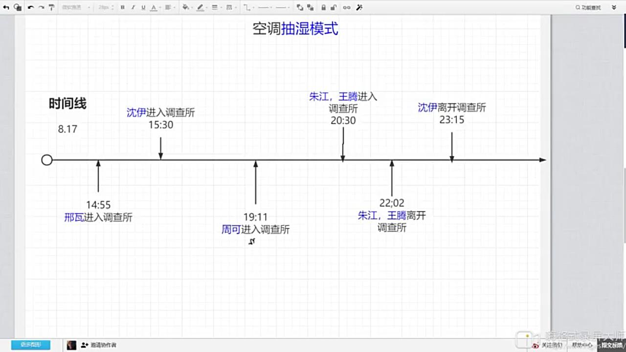 Crimaster�����ʦͻ��֮��̽��������