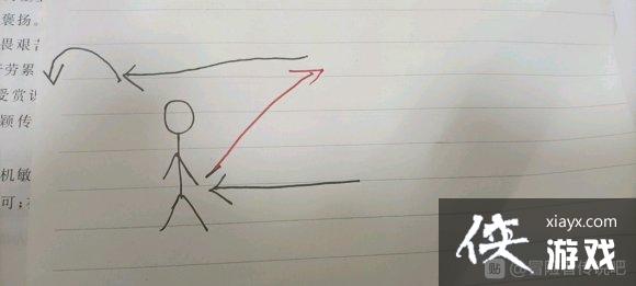 �ҵ�����ð���ߴ�˵�������й���