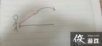 �ҵ�����ð���ߴ�˵�������й���