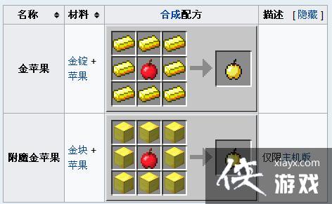 �ҵ������������ħ��