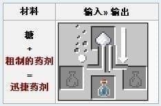 �ҵ���������ô�� �ҵ������ǿ���ô�ϳ�