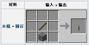 �ҵ�����������ô�� �ҵ�����������ʲô��