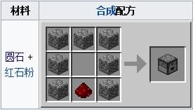 �ҵ�����Ͷ������ô�� �ҵ�����Ͷ�����ϳ��䷽����