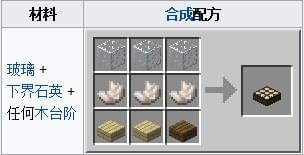 �ҵ��������⴫������ô�� �ҵ��������⴫�����ϳ��䷽����