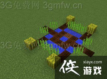 �ҵ����������ĸ������ڸ�������ֲ?