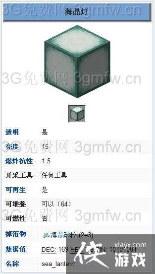 �ҵ����纣������ô���� �ҵ����纣������ʲô�ã�