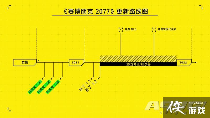 ���������2077��������������ҳ�湫�� �ٷ�͸¶����Ļ����״