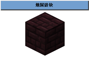 我的世界地狱砖块怎么做?我的世界地狱砖块有什么用?