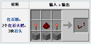 否类型:固体方块属性:换句话说,红石中继器身兼二极管,中继器,延迟器