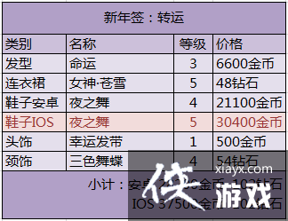 ůů��������2016����ǩ��װ�۸�ͳ������