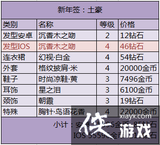 ůů��������2016����ǩ��װ�۸�ͳ������