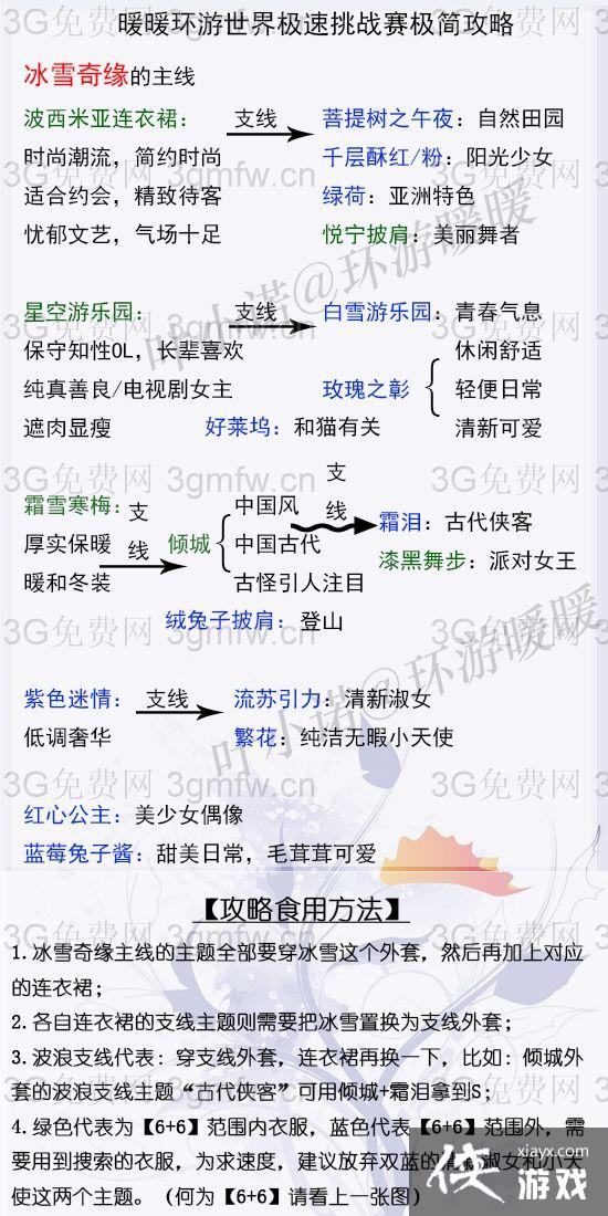 ůů�������缫����ս����ô�棿 ůů�������缫����ս������