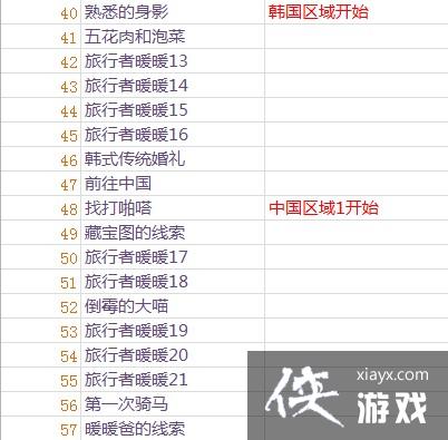 ůů��������ؿ���ȫ�б�