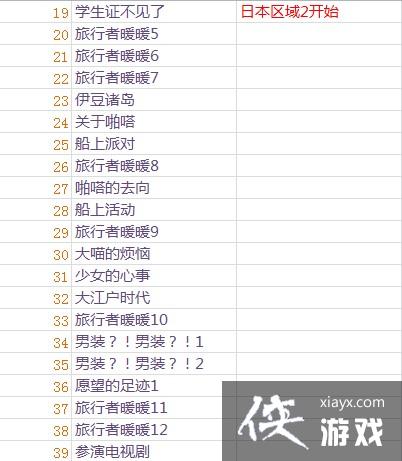 ůů��������ؿ���ȫ�б�