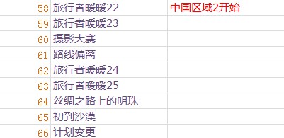 ůů��������ؿ���ȫ�б�