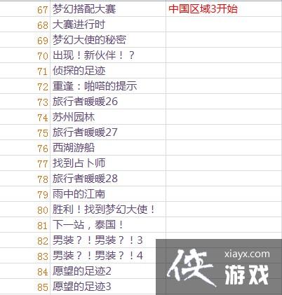 ůů��������ؿ���ȫ�б�