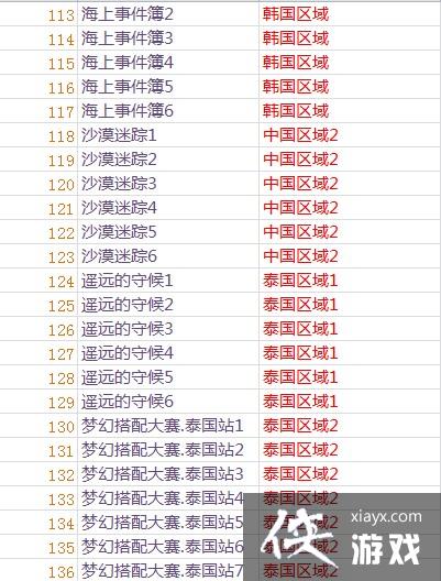 ůů��������ؿ���ȫ�б�