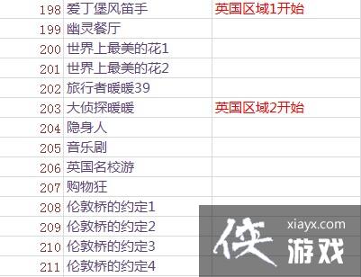 ůů��������ؿ���ȫ�б�