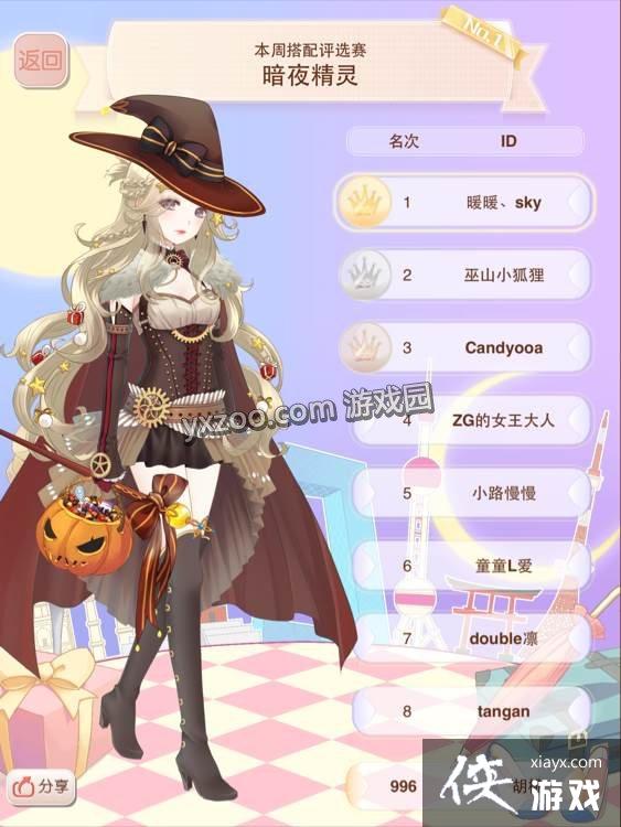 暖暖环游世界暗夜精灵评选赛攻略 暖暖环游世界暗夜精灵评选赛攻略