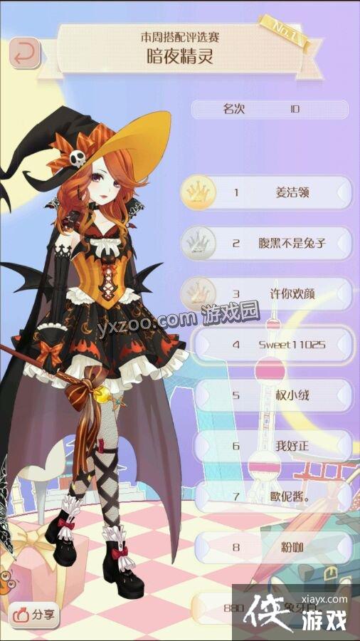 暖暖环游世界暗夜精灵评选赛攻略 暖暖环游世界暗夜精灵评选赛攻略