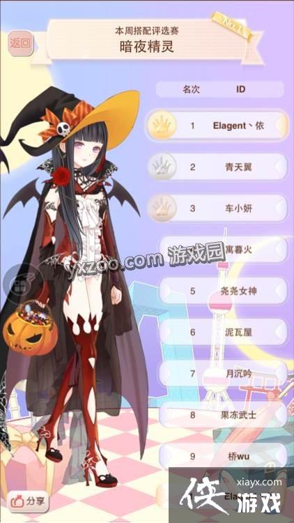 暖暖环游世界暗夜精灵评选赛攻略 暖暖环游世界暗夜精灵评选赛攻略