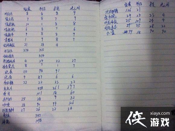 ůů��������������������øжȣ�ůů�����������͵���ʲô����ã�