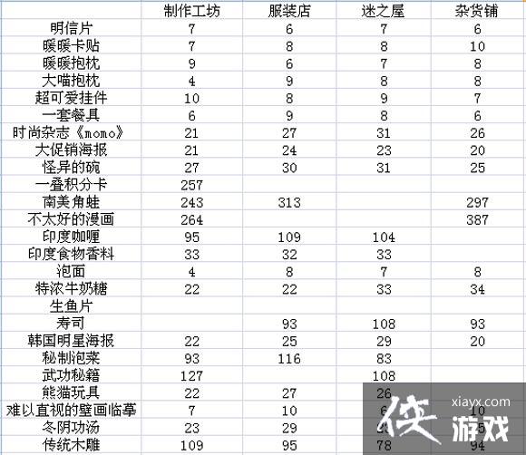 ůů��������������������øжȣ�ůů�����������͵���ʲô����ã�