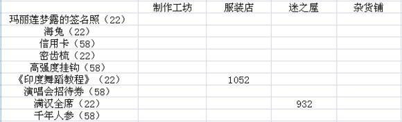 ůů��������������������øжȣ�ůů�����������͵���ʲô����ã�