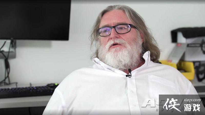 G�֣��ԡ��������2077�������Ŷӵ�����ǲ���ƽ��