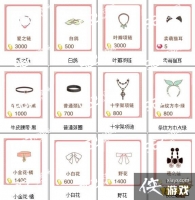 ůů���������װ����Ʒ����Щ���۸��Ƕ��٣�