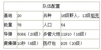 �������2015��8��8�տֲ���ʿͨ��ͼ�Ĺ���