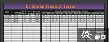 �������ÿ�ֲܿ���ʿ������ˮ���������ͳ�Ʊ�