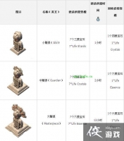 ��������������Ժ����ý���