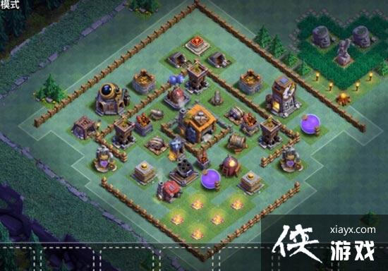 �����ͻҹ�����߱����� �����ͻ�߱��������˼·