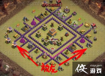 ����ս��7�������򷨹���