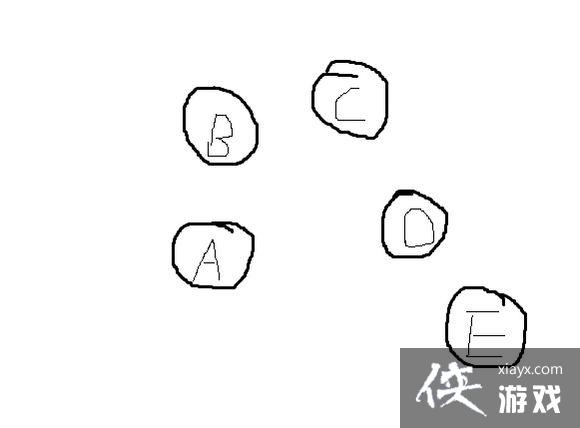 coc�����ͻ�������ļ��޵���������