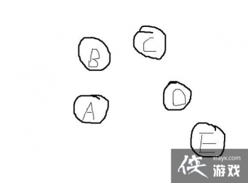 coc�����ͻ�������ļ��޵���������