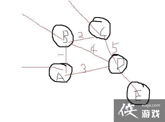 coc�����ͻ�������ļ��޵���������