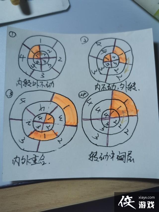 �������Ѿ���ϵ��9����ҽԺ�����ؿ�����ô�⣿